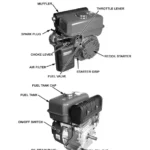 HARBOR FREIGHT, 98439, IPL.10 thumbnail